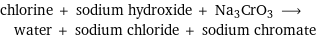 chlorine + sodium hydroxide + Na3CrO3 ⟶ water + sodium chloride + sodium chromate