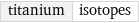 titanium | isotopes