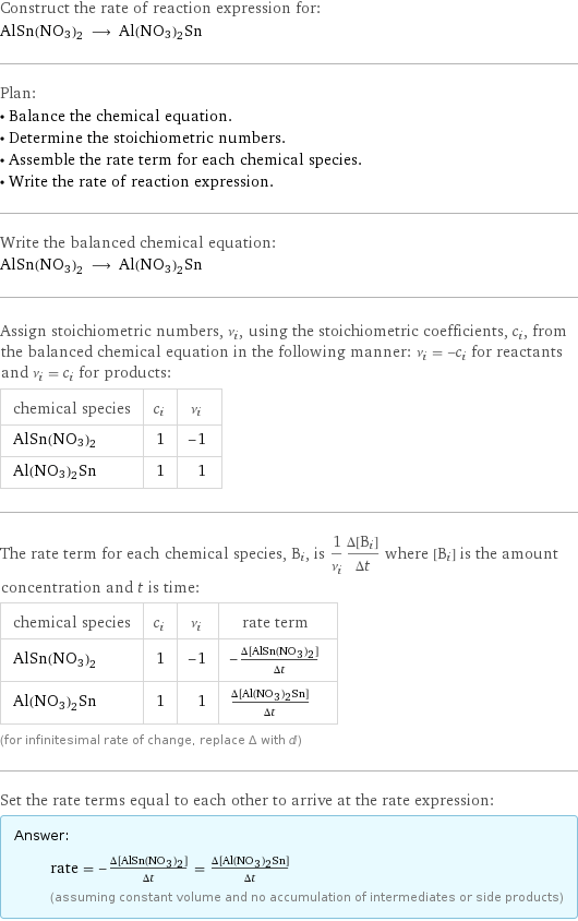 Construct the rate of reaction expression for: AlSn(NO3)2 ⟶ Al(NO3)2Sn Plan: • Balance the chemical equation. • Determine the stoichiometric numbers. • Assemble the rate term for each chemical species. • Write the rate of reaction expression. Write the balanced chemical equation: AlSn(NO3)2 ⟶ Al(NO3)2Sn Assign stoichiometric numbers, ν_i, using the stoichiometric coefficients, c_i, from the balanced chemical equation in the following manner: ν_i = -c_i for reactants and ν_i = c_i for products: chemical species | c_i | ν_i AlSn(NO3)2 | 1 | -1 Al(NO3)2Sn | 1 | 1 The rate term for each chemical species, B_i, is 1/ν_i(Δ[B_i])/(Δt) where [B_i] is the amount concentration and t is time: chemical species | c_i | ν_i | rate term AlSn(NO3)2 | 1 | -1 | -(Δ[AlSn(NO3)2])/(Δt) Al(NO3)2Sn | 1 | 1 | (Δ[Al(NO3)2Sn])/(Δt) (for infinitesimal rate of change, replace Δ with d) Set the rate terms equal to each other to arrive at the rate expression: Answer: |   | rate = -(Δ[AlSn(NO3)2])/(Δt) = (Δ[Al(NO3)2Sn])/(Δt) (assuming constant volume and no accumulation of intermediates or side products)