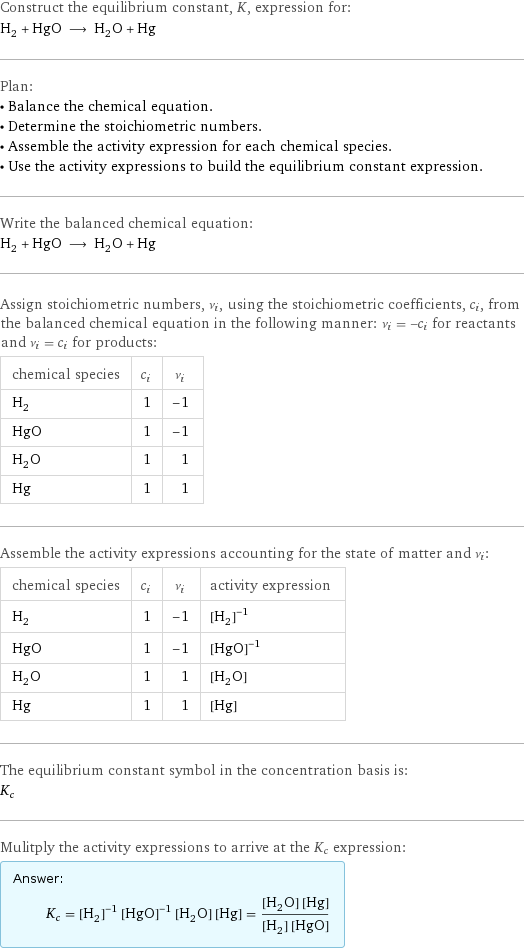 Construct the equilibrium constant, K, expression for: H_2 + HgO ⟶ H_2O + Hg Plan: • Balance the chemical equation. • Determine the stoichiometric numbers. • Assemble the activity expression for each chemical species. • Use the activity expressions to build the equilibrium constant expression. Write the balanced chemical equation: H_2 + HgO ⟶ H_2O + Hg Assign stoichiometric numbers, ν_i, using the stoichiometric coefficients, c_i, from the balanced chemical equation in the following manner: ν_i = -c_i for reactants and ν_i = c_i for products: chemical species | c_i | ν_i H_2 | 1 | -1 HgO | 1 | -1 H_2O | 1 | 1 Hg | 1 | 1 Assemble the activity expressions accounting for the state of matter and ν_i: chemical species | c_i | ν_i | activity expression H_2 | 1 | -1 | ([H2])^(-1) HgO | 1 | -1 | ([HgO])^(-1) H_2O | 1 | 1 | [H2O] Hg | 1 | 1 | [Hg] The equilibrium constant symbol in the concentration basis is: K_c Mulitply the activity expressions to arrive at the K_c expression: Answer: |   | K_c = ([H2])^(-1) ([HgO])^(-1) [H2O] [Hg] = ([H2O] [Hg])/([H2] [HgO])