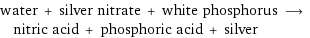 water + silver nitrate + white phosphorus ⟶ nitric acid + phosphoric acid + silver