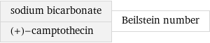 sodium bicarbonate (+)-camptothecin | Beilstein number