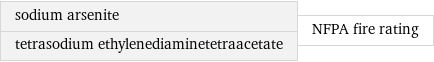 sodium arsenite tetrasodium ethylenediaminetetraacetate | NFPA fire rating