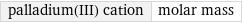 palladium(III) cation | molar mass