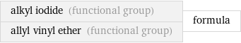 alkyl iodide (functional group) allyl vinyl ether (functional group) | formula