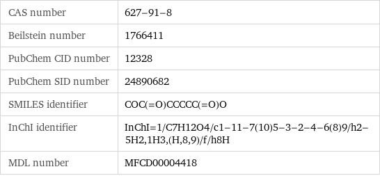 CAS number | 627-91-8 Beilstein number | 1766411 PubChem CID number | 12328 PubChem SID number | 24890682 SMILES identifier | COC(=O)CCCCC(=O)O InChI identifier | InChI=1/C7H12O4/c1-11-7(10)5-3-2-4-6(8)9/h2-5H2, 1H3, (H, 8, 9)/f/h8H MDL number | MFCD00004418