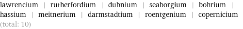 lawrencium | rutherfordium | dubnium | seaborgium | bohrium | hassium | meitnerium | darmstadtium | roentgenium | copernicium (total: 10)