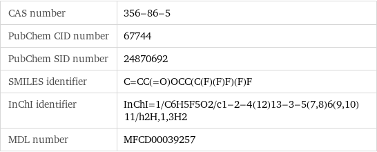 CAS number | 356-86-5 PubChem CID number | 67744 PubChem SID number | 24870692 SMILES identifier | C=CC(=O)OCC(C(F)(F)F)(F)F InChI identifier | InChI=1/C6H5F5O2/c1-2-4(12)13-3-5(7, 8)6(9, 10)11/h2H, 1, 3H2 MDL number | MFCD00039257