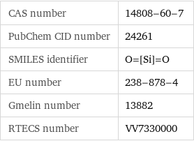 CAS number | 14808-60-7 PubChem CID number | 24261 SMILES identifier | O=[Si]=O EU number | 238-878-4 Gmelin number | 13882 RTECS number | VV7330000