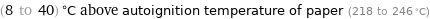 (8 to 40) °C above autoignition temperature of paper (218 to 246 °C)