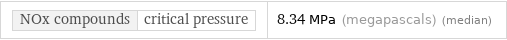 NOx compounds | critical pressure | 8.34 MPa (megapascals) (median)