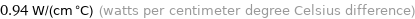 0.94 W/(cm °C) (watts per centimeter degree Celsius difference)