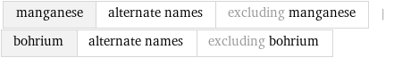 manganese | alternate names | excluding manganese | bohrium | alternate names | excluding bohrium