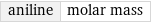 aniline | molar mass