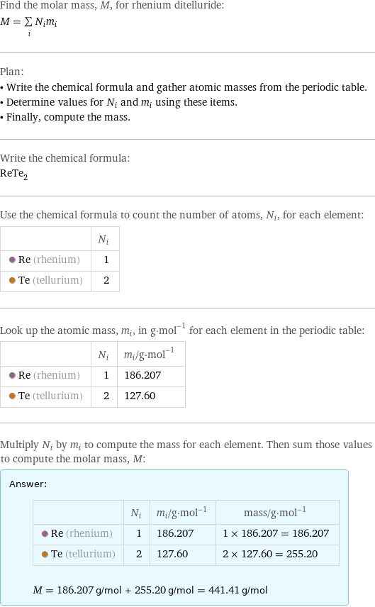 Find the molar mass, M, for rhenium ditelluride: M = sum _iN_im_i Plan: • Write the chemical formula and gather atomic masses from the periodic table. • Determine values for N_i and m_i using these items. • Finally, compute the mass. Write the chemical formula: ReTe_2 Use the chemical formula to count the number of atoms, N_i, for each element:  | N_i  Re (rhenium) | 1  Te (tellurium) | 2 Look up the atomic mass, m_i, in g·mol^(-1) for each element in the periodic table:  | N_i | m_i/g·mol^(-1)  Re (rhenium) | 1 | 186.207  Te (tellurium) | 2 | 127.60 Multiply N_i by m_i to compute the mass for each element. Then sum those values to compute the molar mass, M: Answer: |   | | N_i | m_i/g·mol^(-1) | mass/g·mol^(-1)  Re (rhenium) | 1 | 186.207 | 1 × 186.207 = 186.207  Te (tellurium) | 2 | 127.60 | 2 × 127.60 = 255.20  M = 186.207 g/mol + 255.20 g/mol = 441.41 g/mol