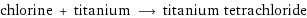 chlorine + titanium ⟶ titanium tetrachloride