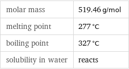 molar mass | 519.46 g/mol melting point | 277 °C boiling point | 327 °C solubility in water | reacts