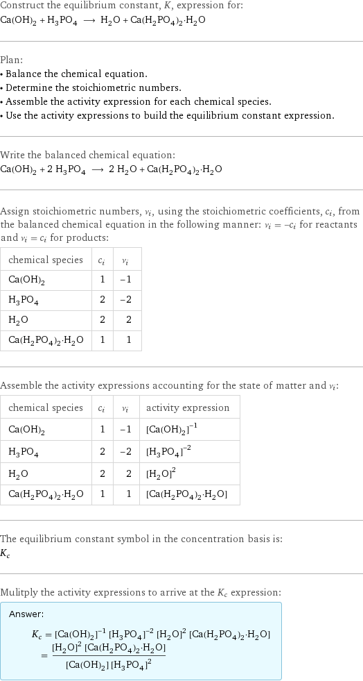 Construct the equilibrium constant, K, expression for: Ca(OH)_2 + H_3PO_4 ⟶ H_2O + Ca(H_2PO_4)_2·H_2O Plan: • Balance the chemical equation. • Determine the stoichiometric numbers. • Assemble the activity expression for each chemical species. • Use the activity expressions to build the equilibrium constant expression. Write the balanced chemical equation: Ca(OH)_2 + 2 H_3PO_4 ⟶ 2 H_2O + Ca(H_2PO_4)_2·H_2O Assign stoichiometric numbers, ν_i, using the stoichiometric coefficients, c_i, from the balanced chemical equation in the following manner: ν_i = -c_i for reactants and ν_i = c_i for products: chemical species | c_i | ν_i Ca(OH)_2 | 1 | -1 H_3PO_4 | 2 | -2 H_2O | 2 | 2 Ca(H_2PO_4)_2·H_2O | 1 | 1 Assemble the activity expressions accounting for the state of matter and ν_i: chemical species | c_i | ν_i | activity expression Ca(OH)_2 | 1 | -1 | ([Ca(OH)2])^(-1) H_3PO_4 | 2 | -2 | ([H3PO4])^(-2) H_2O | 2 | 2 | ([H2O])^2 Ca(H_2PO_4)_2·H_2O | 1 | 1 | [Ca(H2PO4)2·H2O] The equilibrium constant symbol in the concentration basis is: K_c Mulitply the activity expressions to arrive at the K_c expression: Answer: |   | K_c = ([Ca(OH)2])^(-1) ([H3PO4])^(-2) ([H2O])^2 [Ca(H2PO4)2·H2O] = (([H2O])^2 [Ca(H2PO4)2·H2O])/([Ca(OH)2] ([H3PO4])^2)