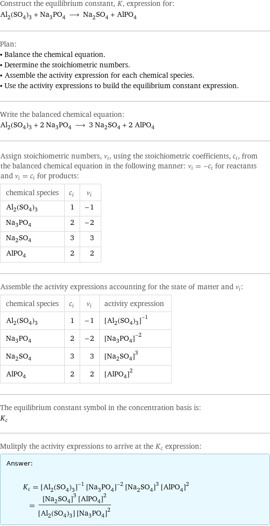 Construct the equilibrium constant, K, expression for: Al_2(SO_4)_3 + Na_3PO_4 ⟶ Na_2SO_4 + AlPO_4 Plan: • Balance the chemical equation. • Determine the stoichiometric numbers. • Assemble the activity expression for each chemical species. • Use the activity expressions to build the equilibrium constant expression. Write the balanced chemical equation: Al_2(SO_4)_3 + 2 Na_3PO_4 ⟶ 3 Na_2SO_4 + 2 AlPO_4 Assign stoichiometric numbers, ν_i, using the stoichiometric coefficients, c_i, from the balanced chemical equation in the following manner: ν_i = -c_i for reactants and ν_i = c_i for products: chemical species | c_i | ν_i Al_2(SO_4)_3 | 1 | -1 Na_3PO_4 | 2 | -2 Na_2SO_4 | 3 | 3 AlPO_4 | 2 | 2 Assemble the activity expressions accounting for the state of matter and ν_i: chemical species | c_i | ν_i | activity expression Al_2(SO_4)_3 | 1 | -1 | ([Al2(SO4)3])^(-1) Na_3PO_4 | 2 | -2 | ([Na3PO4])^(-2) Na_2SO_4 | 3 | 3 | ([Na2SO4])^3 AlPO_4 | 2 | 2 | ([AlO4P])^2 The equilibrium constant symbol in the concentration basis is: K_c Mulitply the activity expressions to arrive at the K_c expression: Answer: |   | K_c = ([Al2(SO4)3])^(-1) ([Na3PO4])^(-2) ([Na2SO4])^3 ([AlO4P])^2 = (([Na2SO4])^3 ([AlO4P])^2)/([Al2(SO4)3] ([Na3PO4])^2)