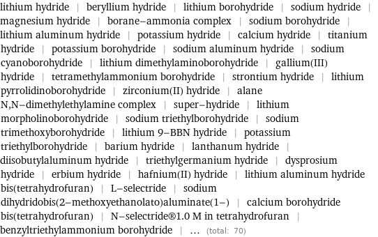 lithium hydride | beryllium hydride | lithium borohydride | sodium hydride | magnesium hydride | borane-ammonia complex | sodium borohydride | lithium aluminum hydride | potassium hydride | calcium hydride | titanium hydride | potassium borohydride | sodium aluminum hydride | sodium cyanoborohydride | lithium dimethylaminoborohydride | gallium(III) hydride | tetramethylammonium borohydride | strontium hydride | lithium pyrrolidinoborohydride | zirconium(II) hydride | alane N, N-dimethylethylamine complex | super-hydride | lithium morpholinoborohydride | sodium triethylborohydride | sodium trimethoxyborohydride | lithium 9-BBN hydride | potassium triethylborohydride | barium hydride | lanthanum hydride | diisobutylaluminum hydride | triethylgermanium hydride | dysprosium hydride | erbium hydride | hafnium(II) hydride | lithium aluminum hydride bis(tetrahydrofuran) | L-selectride | sodium dihydridobis(2-methoxyethanolato)aluminate(1-) | calcium borohydride bis(tetrahydrofuran) | N-selectride®1.0 M in tetrahydrofuran | benzyltriethylammonium borohydride | ... (total: 70)