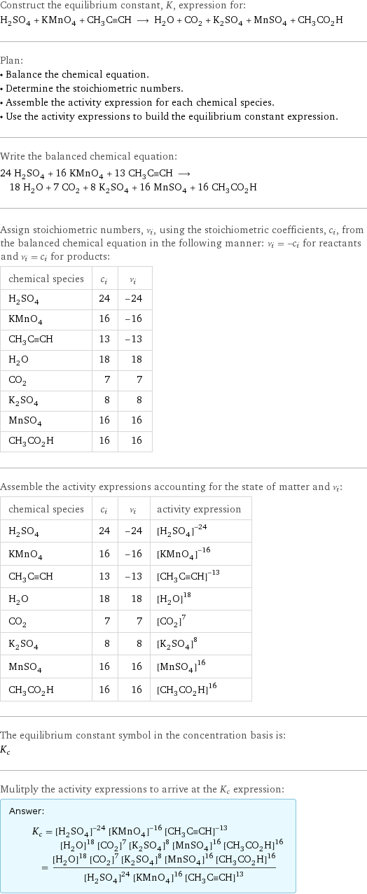 Construct the equilibrium constant, K, expression for: H_2SO_4 + KMnO_4 + CH_3C congruent CH ⟶ H_2O + CO_2 + K_2SO_4 + MnSO_4 + CH_3CO_2H Plan: • Balance the chemical equation. • Determine the stoichiometric numbers. • Assemble the activity expression for each chemical species. • Use the activity expressions to build the equilibrium constant expression. Write the balanced chemical equation: 24 H_2SO_4 + 16 KMnO_4 + 13 CH_3C congruent CH ⟶ 18 H_2O + 7 CO_2 + 8 K_2SO_4 + 16 MnSO_4 + 16 CH_3CO_2H Assign stoichiometric numbers, ν_i, using the stoichiometric coefficients, c_i, from the balanced chemical equation in the following manner: ν_i = -c_i for reactants and ν_i = c_i for products: chemical species | c_i | ν_i H_2SO_4 | 24 | -24 KMnO_4 | 16 | -16 CH_3C congruent CH | 13 | -13 H_2O | 18 | 18 CO_2 | 7 | 7 K_2SO_4 | 8 | 8 MnSO_4 | 16 | 16 CH_3CO_2H | 16 | 16 Assemble the activity expressions accounting for the state of matter and ν_i: chemical species | c_i | ν_i | activity expression H_2SO_4 | 24 | -24 | ([H2SO4])^(-24) KMnO_4 | 16 | -16 | ([KMnO4])^(-16) CH_3C congruent CH | 13 | -13 | ([CH3C congruent CH])^(-13) H_2O | 18 | 18 | ([H2O])^18 CO_2 | 7 | 7 | ([CO2])^7 K_2SO_4 | 8 | 8 | ([K2SO4])^8 MnSO_4 | 16 | 16 | ([MnSO4])^16 CH_3CO_2H | 16 | 16 | ([CH3CO2H])^16 The equilibrium constant symbol in the concentration basis is: K_c Mulitply the activity expressions to arrive at the K_c expression: Answer: |   | K_c = ([H2SO4])^(-24) ([KMnO4])^(-16) ([CH3C congruent CH])^(-13) ([H2O])^18 ([CO2])^7 ([K2SO4])^8 ([MnSO4])^16 ([CH3CO2H])^16 = (([H2O])^18 ([CO2])^7 ([K2SO4])^8 ([MnSO4])^16 ([CH3CO2H])^16)/(([H2SO4])^24 ([KMnO4])^16 ([CH3C congruent CH])^13)