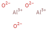 Structure diagram