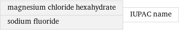 magnesium chloride hexahydrate sodium fluoride | IUPAC name