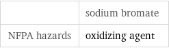  | sodium bromate NFPA hazards | oxidizing agent
