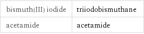 bismuth(III) iodide | triiodobismuthane acetamide | acetamide