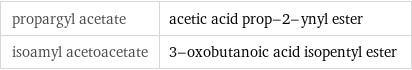 propargyl acetate | acetic acid prop-2-ynyl ester isoamyl acetoacetate | 3-oxobutanoic acid isopentyl ester