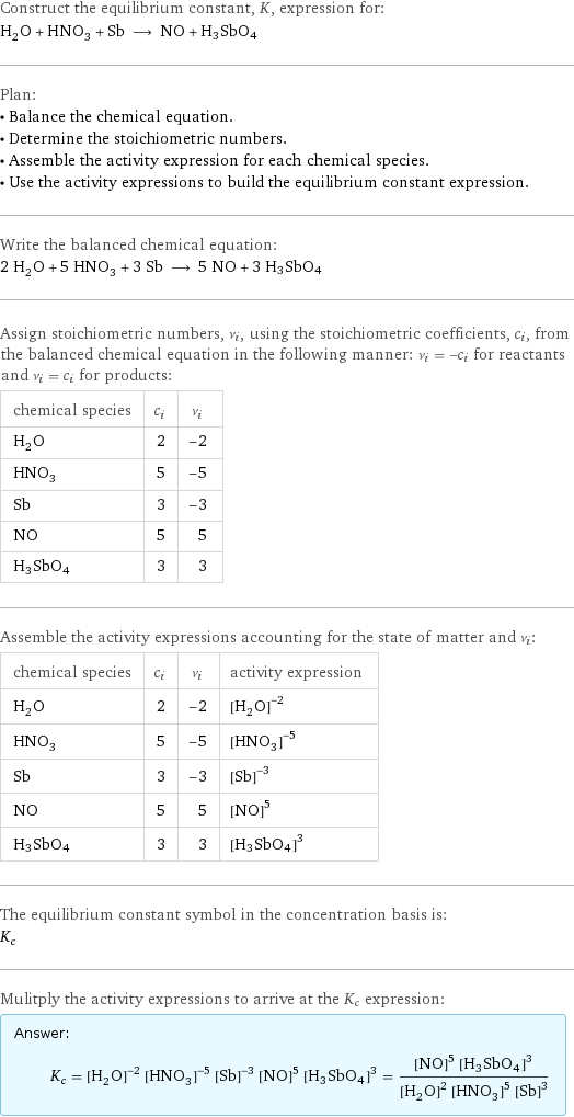 Construct the equilibrium constant, K, expression for: H_2O + HNO_3 + Sb ⟶ NO + H3SbO4 Plan: • Balance the chemical equation. • Determine the stoichiometric numbers. • Assemble the activity expression for each chemical species. • Use the activity expressions to build the equilibrium constant expression. Write the balanced chemical equation: 2 H_2O + 5 HNO_3 + 3 Sb ⟶ 5 NO + 3 H3SbO4 Assign stoichiometric numbers, ν_i, using the stoichiometric coefficients, c_i, from the balanced chemical equation in the following manner: ν_i = -c_i for reactants and ν_i = c_i for products: chemical species | c_i | ν_i H_2O | 2 | -2 HNO_3 | 5 | -5 Sb | 3 | -3 NO | 5 | 5 H3SbO4 | 3 | 3 Assemble the activity expressions accounting for the state of matter and ν_i: chemical species | c_i | ν_i | activity expression H_2O | 2 | -2 | ([H2O])^(-2) HNO_3 | 5 | -5 | ([HNO3])^(-5) Sb | 3 | -3 | ([Sb])^(-3) NO | 5 | 5 | ([NO])^5 H3SbO4 | 3 | 3 | ([H3SbO4])^3 The equilibrium constant symbol in the concentration basis is: K_c Mulitply the activity expressions to arrive at the K_c expression: Answer: |   | K_c = ([H2O])^(-2) ([HNO3])^(-5) ([Sb])^(-3) ([NO])^5 ([H3SbO4])^3 = (([NO])^5 ([H3SbO4])^3)/(([H2O])^2 ([HNO3])^5 ([Sb])^3)