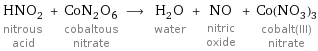 HNO_2 nitrous acid + CoN_2O_6 cobaltous nitrate ⟶ H_2O water + NO nitric oxide + Co(NO_3)_3 cobalt(III) nitrate