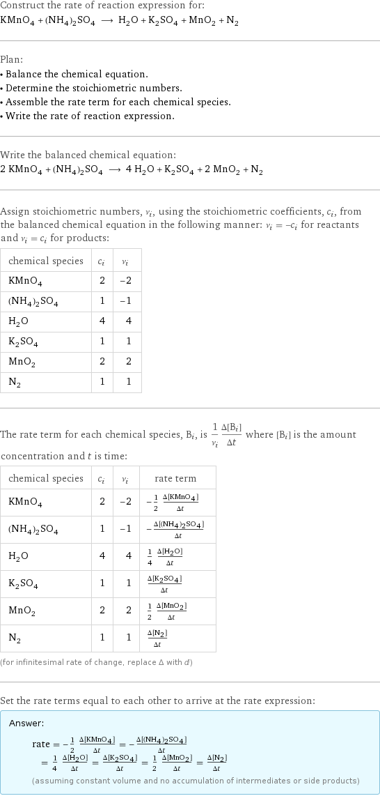 Construct the rate of reaction expression for: KMnO_4 + (NH_4)_2SO_4 ⟶ H_2O + K_2SO_4 + MnO_2 + N_2 Plan: • Balance the chemical equation. • Determine the stoichiometric numbers. • Assemble the rate term for each chemical species. • Write the rate of reaction expression. Write the balanced chemical equation: 2 KMnO_4 + (NH_4)_2SO_4 ⟶ 4 H_2O + K_2SO_4 + 2 MnO_2 + N_2 Assign stoichiometric numbers, ν_i, using the stoichiometric coefficients, c_i, from the balanced chemical equation in the following manner: ν_i = -c_i for reactants and ν_i = c_i for products: chemical species | c_i | ν_i KMnO_4 | 2 | -2 (NH_4)_2SO_4 | 1 | -1 H_2O | 4 | 4 K_2SO_4 | 1 | 1 MnO_2 | 2 | 2 N_2 | 1 | 1 The rate term for each chemical species, B_i, is 1/ν_i(Δ[B_i])/(Δt) where [B_i] is the amount concentration and t is time: chemical species | c_i | ν_i | rate term KMnO_4 | 2 | -2 | -1/2 (Δ[KMnO4])/(Δt) (NH_4)_2SO_4 | 1 | -1 | -(Δ[(NH4)2SO4])/(Δt) H_2O | 4 | 4 | 1/4 (Δ[H2O])/(Δt) K_2SO_4 | 1 | 1 | (Δ[K2SO4])/(Δt) MnO_2 | 2 | 2 | 1/2 (Δ[MnO2])/(Δt) N_2 | 1 | 1 | (Δ[N2])/(Δt) (for infinitesimal rate of change, replace Δ with d) Set the rate terms equal to each other to arrive at the rate expression: Answer: |   | rate = -1/2 (Δ[KMnO4])/(Δt) = -(Δ[(NH4)2SO4])/(Δt) = 1/4 (Δ[H2O])/(Δt) = (Δ[K2SO4])/(Δt) = 1/2 (Δ[MnO2])/(Δt) = (Δ[N2])/(Δt) (assuming constant volume and no accumulation of intermediates or side products)