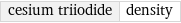 cesium triiodide | density