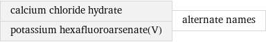 calcium chloride hydrate potassium hexafluoroarsenate(V) | alternate names