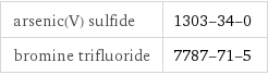 arsenic(V) sulfide | 1303-34-0 bromine trifluoride | 7787-71-5