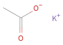 Structure diagram