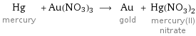 Hg mercury + Au(NO3)3 ⟶ Au gold + Hg(NO_3)_2 mercury(II) nitrate