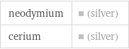 neodymium | (silver) cerium | (silver)