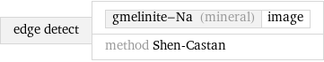 edge detect | gmelinite-Na (mineral) | image method Shen-Castan