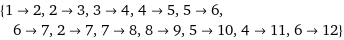 {1->2, 2->3, 3->4, 4->5, 5->6, 6->7, 2->7, 7->8, 8->9, 5->10, 4->11, 6->12}