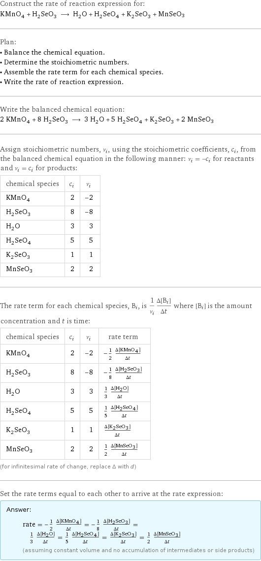 Construct the rate of reaction expression for: KMnO_4 + H_2SeO_3 ⟶ H_2O + H_2SeO_4 + K_2SeO_3 + MnSeO3 Plan: • Balance the chemical equation. • Determine the stoichiometric numbers. • Assemble the rate term for each chemical species. • Write the rate of reaction expression. Write the balanced chemical equation: 2 KMnO_4 + 8 H_2SeO_3 ⟶ 3 H_2O + 5 H_2SeO_4 + K_2SeO_3 + 2 MnSeO3 Assign stoichiometric numbers, ν_i, using the stoichiometric coefficients, c_i, from the balanced chemical equation in the following manner: ν_i = -c_i for reactants and ν_i = c_i for products: chemical species | c_i | ν_i KMnO_4 | 2 | -2 H_2SeO_3 | 8 | -8 H_2O | 3 | 3 H_2SeO_4 | 5 | 5 K_2SeO_3 | 1 | 1 MnSeO3 | 2 | 2 The rate term for each chemical species, B_i, is 1/ν_i(Δ[B_i])/(Δt) where [B_i] is the amount concentration and t is time: chemical species | c_i | ν_i | rate term KMnO_4 | 2 | -2 | -1/2 (Δ[KMnO4])/(Δt) H_2SeO_3 | 8 | -8 | -1/8 (Δ[H2SeO3])/(Δt) H_2O | 3 | 3 | 1/3 (Δ[H2O])/(Δt) H_2SeO_4 | 5 | 5 | 1/5 (Δ[H2SeO4])/(Δt) K_2SeO_3 | 1 | 1 | (Δ[K2SeO3])/(Δt) MnSeO3 | 2 | 2 | 1/2 (Δ[MnSeO3])/(Δt) (for infinitesimal rate of change, replace Δ with d) Set the rate terms equal to each other to arrive at the rate expression: Answer: |   | rate = -1/2 (Δ[KMnO4])/(Δt) = -1/8 (Δ[H2SeO3])/(Δt) = 1/3 (Δ[H2O])/(Δt) = 1/5 (Δ[H2SeO4])/(Δt) = (Δ[K2SeO3])/(Δt) = 1/2 (Δ[MnSeO3])/(Δt) (assuming constant volume and no accumulation of intermediates or side products)