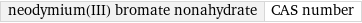 neodymium(III) bromate nonahydrate | CAS number