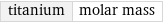 titanium | molar mass