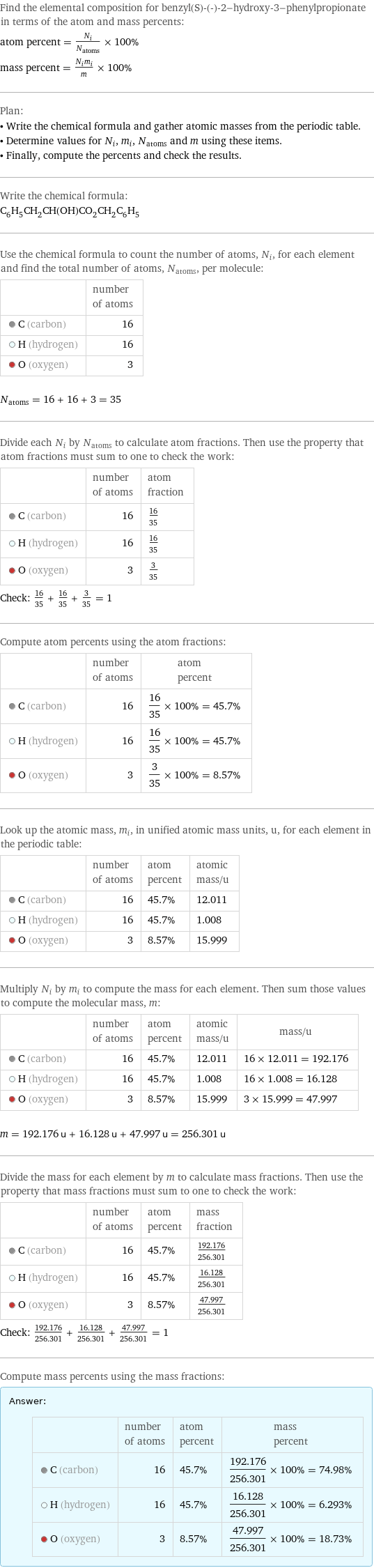 Find the elemental composition for benzyl(S)-(-)-2-hydroxy-3-phenylpropionate in terms of the atom and mass percents: atom percent = N_i/N_atoms × 100% mass percent = (N_im_i)/m × 100% Plan: • Write the chemical formula and gather atomic masses from the periodic table. • Determine values for N_i, m_i, N_atoms and m using these items. • Finally, compute the percents and check the results. Write the chemical formula: C_6H_5CH_2CH(OH)CO_2CH_2C_6H_5 Use the chemical formula to count the number of atoms, N_i, for each element and find the total number of atoms, N_atoms, per molecule:  | number of atoms  C (carbon) | 16  H (hydrogen) | 16  O (oxygen) | 3  N_atoms = 16 + 16 + 3 = 35 Divide each N_i by N_atoms to calculate atom fractions. Then use the property that atom fractions must sum to one to check the work:  | number of atoms | atom fraction  C (carbon) | 16 | 16/35  H (hydrogen) | 16 | 16/35  O (oxygen) | 3 | 3/35 Check: 16/35 + 16/35 + 3/35 = 1 Compute atom percents using the atom fractions:  | number of atoms | atom percent  C (carbon) | 16 | 16/35 × 100% = 45.7%  H (hydrogen) | 16 | 16/35 × 100% = 45.7%  O (oxygen) | 3 | 3/35 × 100% = 8.57% Look up the atomic mass, m_i, in unified atomic mass units, u, for each element in the periodic table:  | number of atoms | atom percent | atomic mass/u  C (carbon) | 16 | 45.7% | 12.011  H (hydrogen) | 16 | 45.7% | 1.008  O (oxygen) | 3 | 8.57% | 15.999 Multiply N_i by m_i to compute the mass for each element. Then sum those values to compute the molecular mass, m:  | number of atoms | atom percent | atomic mass/u | mass/u  C (carbon) | 16 | 45.7% | 12.011 | 16 × 12.011 = 192.176  H (hydrogen) | 16 | 45.7% | 1.008 | 16 × 1.008 = 16.128  O (oxygen) | 3 | 8.57% | 15.999 | 3 × 15.999 = 47.997  m = 192.176 u + 16.128 u + 47.997 u = 256.301 u Divide the mass for each element by m to calculate mass fractions. Then use the property that mass fractions must sum to one to check the work:  | number of atoms | atom percent | mass fraction  C (carbon) | 16 | 45.7% | 192.176/256.301  H (hydrogen) | 16 | 45.7% | 16.128/256.301  O (oxygen) | 3 | 8.57% | 47.997/256.301 Check: 192.176/256.301 + 16.128/256.301 + 47.997/256.301 = 1 Compute mass percents using the mass fractions: Answer: |   | | number of atoms | atom percent | mass percent  C (carbon) | 16 | 45.7% | 192.176/256.301 × 100% = 74.98%  H (hydrogen) | 16 | 45.7% | 16.128/256.301 × 100% = 6.293%  O (oxygen) | 3 | 8.57% | 47.997/256.301 × 100% = 18.73%