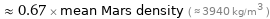  ≈ 0.67 × mean Mars density ( ≈ 3940 kg/m^3 )