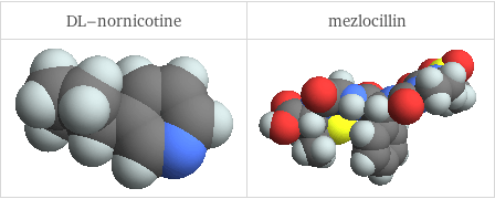 3D structure