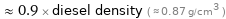  ≈ 0.9 × diesel density ( ≈ 0.87 g/cm^3 )