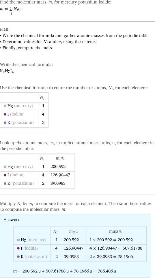 Find the molecular mass, m, for mercury potassium iodide: m = sum _iN_im_i Plan: • Write the chemical formula and gather atomic masses from the periodic table. • Determine values for N_i and m_i using these items. • Finally, compute the mass. Write the chemical formula: K_2HgI_4 Use the chemical formula to count the number of atoms, N_i, for each element:  | N_i  Hg (mercury) | 1  I (iodine) | 4  K (potassium) | 2 Look up the atomic mass, m_i, in unified atomic mass units, u, for each element in the periodic table:  | N_i | m_i/u  Hg (mercury) | 1 | 200.592  I (iodine) | 4 | 126.90447  K (potassium) | 2 | 39.0983 Multiply N_i by m_i to compute the mass for each element. Then sum those values to compute the molecular mass, m: Answer: |   | | N_i | m_i/u | mass/u  Hg (mercury) | 1 | 200.592 | 1 × 200.592 = 200.592  I (iodine) | 4 | 126.90447 | 4 × 126.90447 = 507.61788  K (potassium) | 2 | 39.0983 | 2 × 39.0983 = 78.1966  m = 200.592 u + 507.61788 u + 78.1966 u = 786.406 u