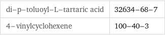 di-p-toluoyl-L-tartaric acid | 32634-68-7 4-vinylcyclohexene | 100-40-3